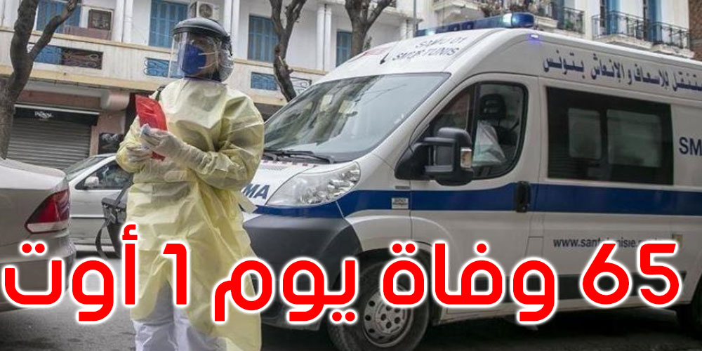   كورونا: 159 وفاة و1243 إصابة جديدة في تونس