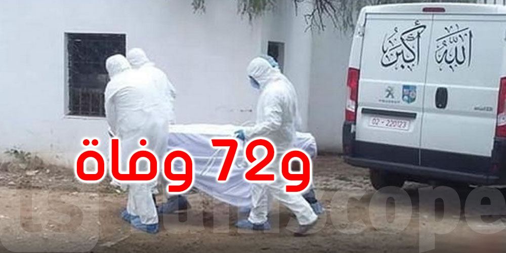 3632 إصابة جديدة بفيروس كورونا في تونس