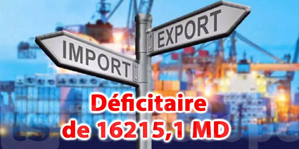 La balance commerciale déficitaire de 16215,1 MD
