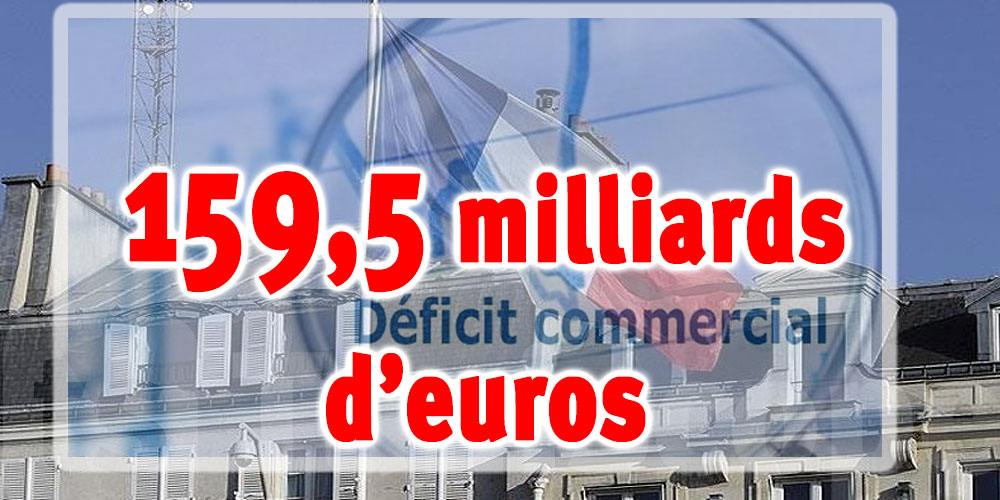 France: Le déficit commercial atteint 159,5 milliards d’euros sur un an