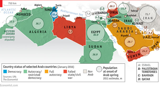 La Tunisie seul pays arabe où la démocratie règne, selon The Economist