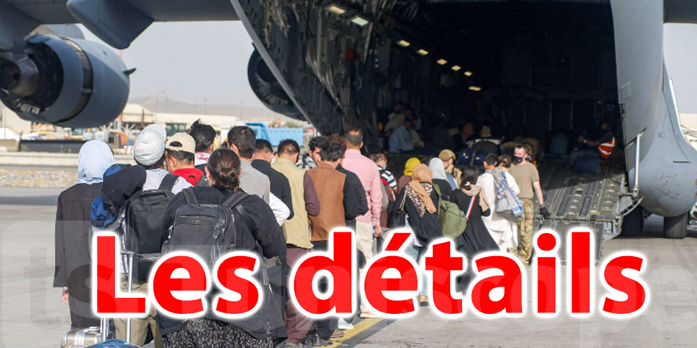 Deuxième vol de rapatriement des Tunisiens d’Ukraine: Quand?