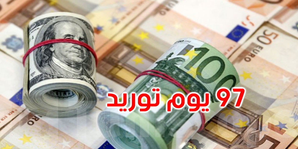 تراجع احتياطي العملة الأجنبية إلى 97 يوم توريد 