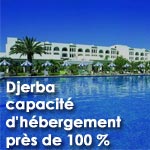 Djerba : Capacité totale d'hébergement près de 100 %