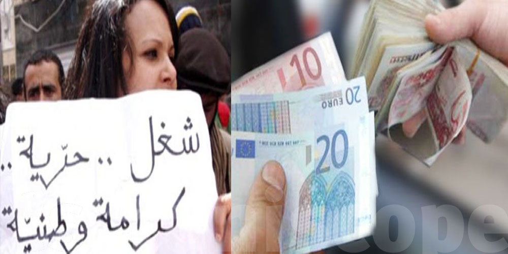 Le dinar Tunisien se déprécie face au dollar