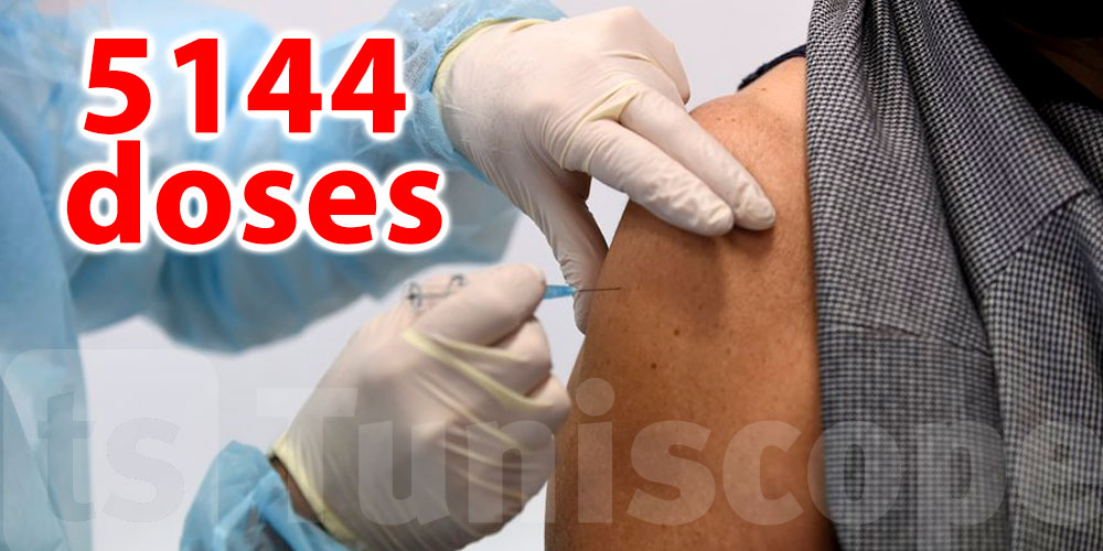 5144 doses de vaccins administrées jeudi 