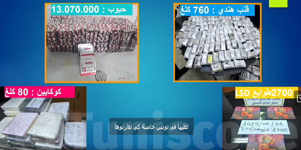 عــاجل: بالأرقام ...الديوانة التونسية توقّف أخطر شحنات مخدّرات سنة 2025!
