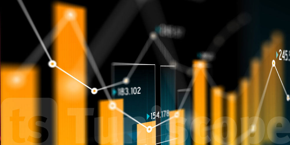 Evolution de 5,7% du revenu global des sociétés cotées au 30 septembre 2023