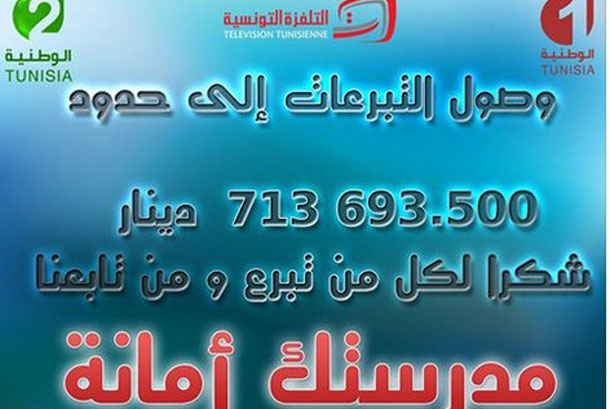 Des enfants qui font don de leur ‘Mahba’, au téléthon ‘Madrassatouka Amana’