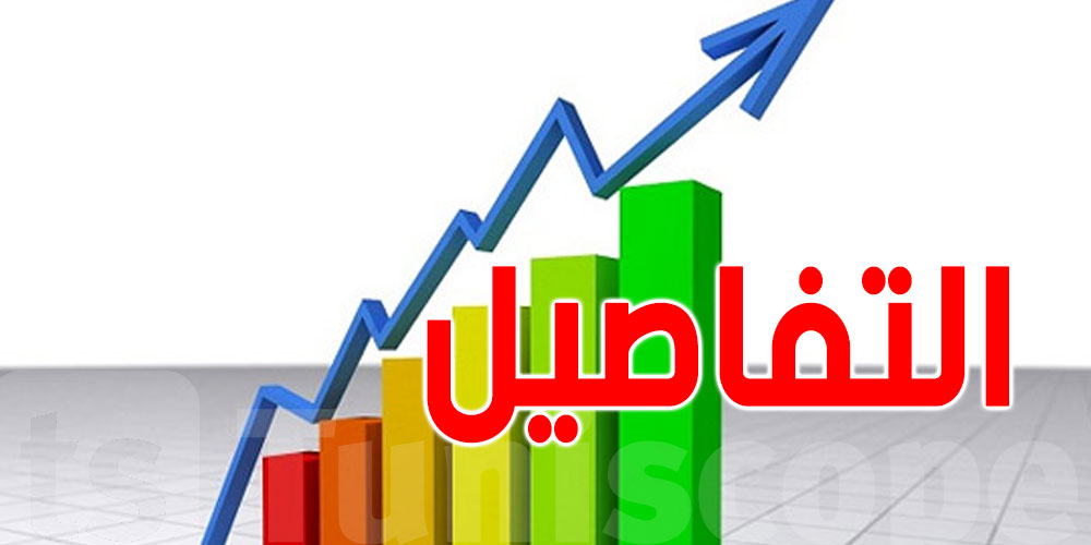معهد الإحصاء يؤكّد انّ تونس تحقّق نسبة نمو