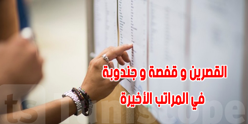 باكالوريا 2023 : هذا هو ترتيب الولايات حسب نسبة النجاح