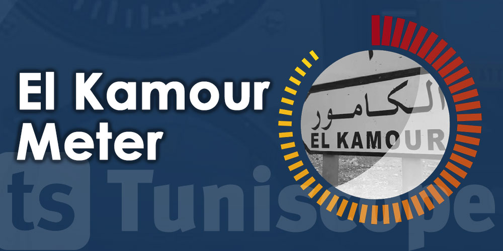 I Watch lance El Kamour Meter