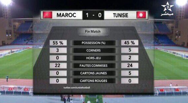 تونس تخسر مباراتها الودية أمام المغرب