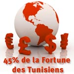 45 % de la fortune des Tunisiens riches placée à l’étranger !