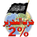 Sondage 3C Études : Hizb Ettahrir aurait 2% aux prochaine élections