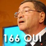 Le gouvernement de Habib Essid passe avec 166 voix