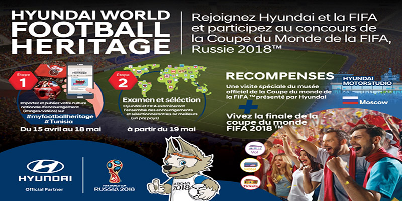 Hyundai World Football Heritage, des moments historiques pour assister à la finale de la Coupe du Monde 