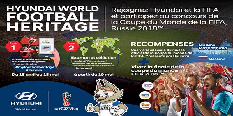 Hyundai World Football Heritage, des moments historiques pour assister à la finale de la Coupe du Monde
