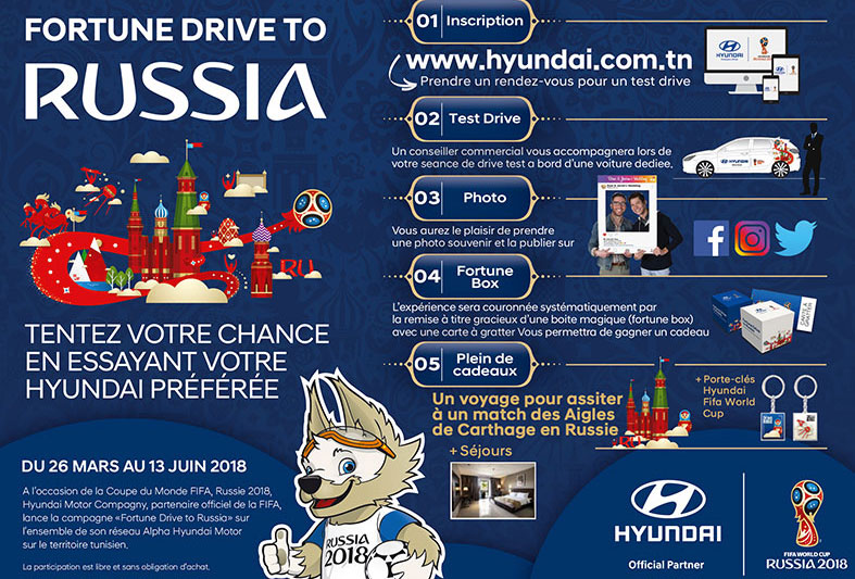 En 5 étapes : Comment partir en Russie avec Hyundai