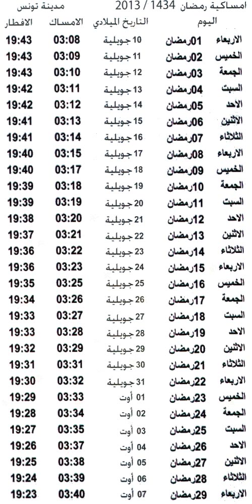 Tunisie – Ramadan 2023 : Horaires de la rupture du jeûne (al Imsak