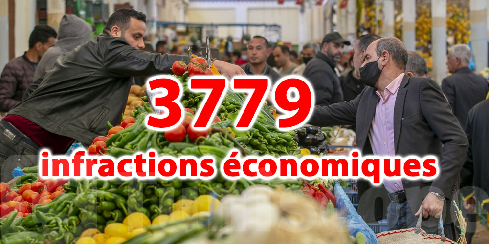 Ramadan, 3779 infractions économiques relevées