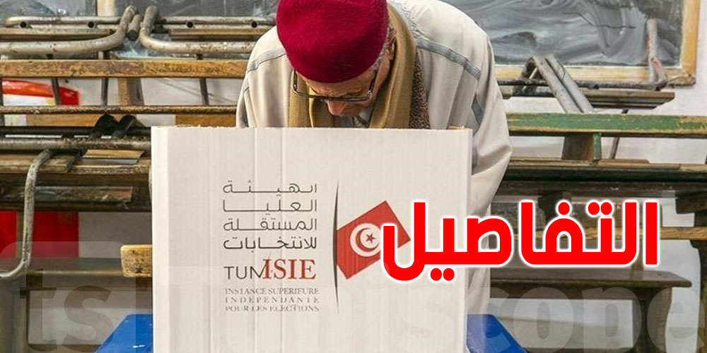 العدد النهائي والرسمي للمترشّحين للإنتخابات المحليّة