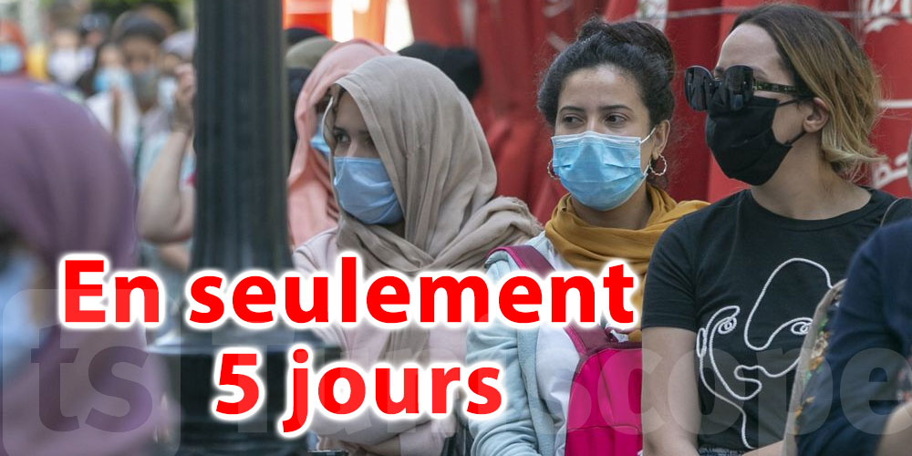 16 749 amendes pour nonrespect du port du masque en 5 jours