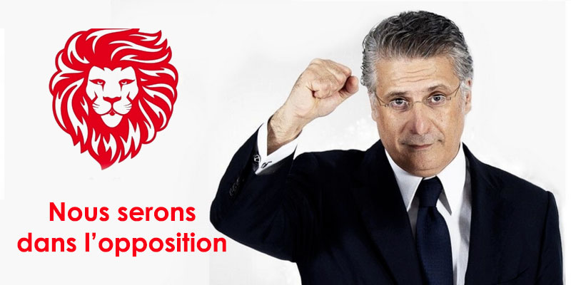 Reçu par Fakhfakh, Karoui réaffirme ses priorités et sa position
