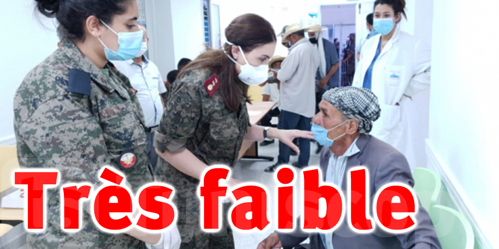 Tunisie : Faible participation à la campagne de vaccination à …