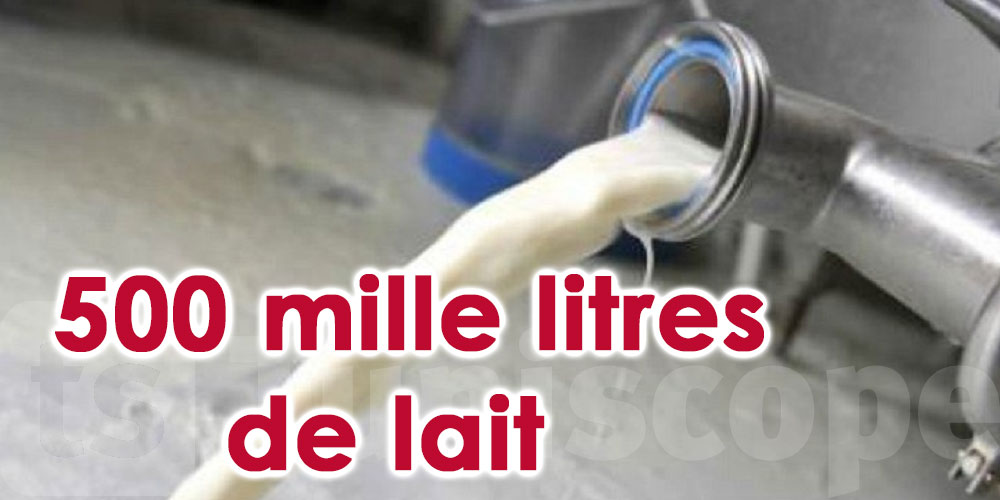 500 mille litres de lait déversés dans les rues en 3 jours