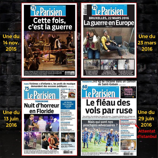 Quand il s’agit d’un attentat en dehors de l’Europe, Le Parisien agit différemment