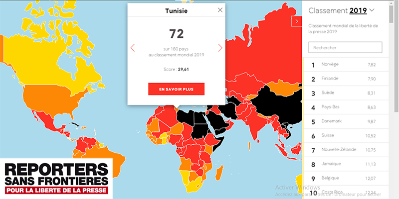 La Tunisie deuxième meilleur pays arabe pour la liberté de la presse 