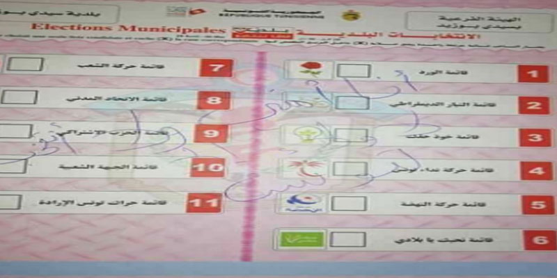 هيئة الانتخابات تقاضي الأمني الذي نشر ورقة التصويت وكتب عليها: أنا أمني ولا أنتخب ولا ولاء إلا لتونس