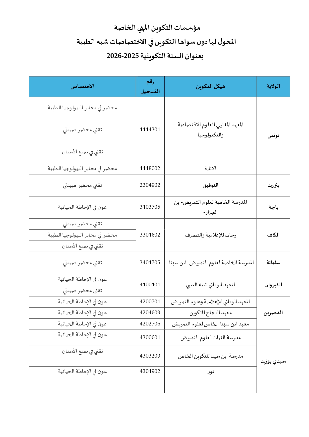 liste190825.jpg