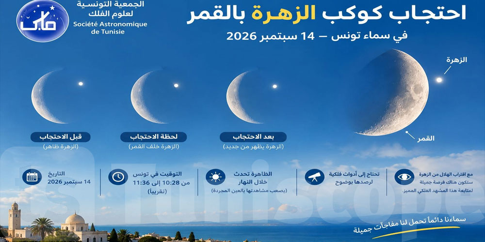 كوكب الزهرة يختفي خلف القمر من سماء تونس: التفاصيل