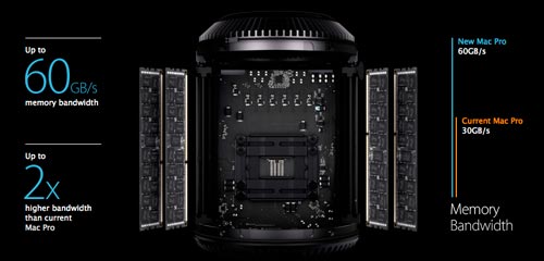 macpro-100613-2.jpg