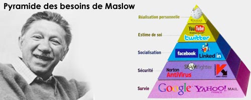 maslow-290611-1.jpg