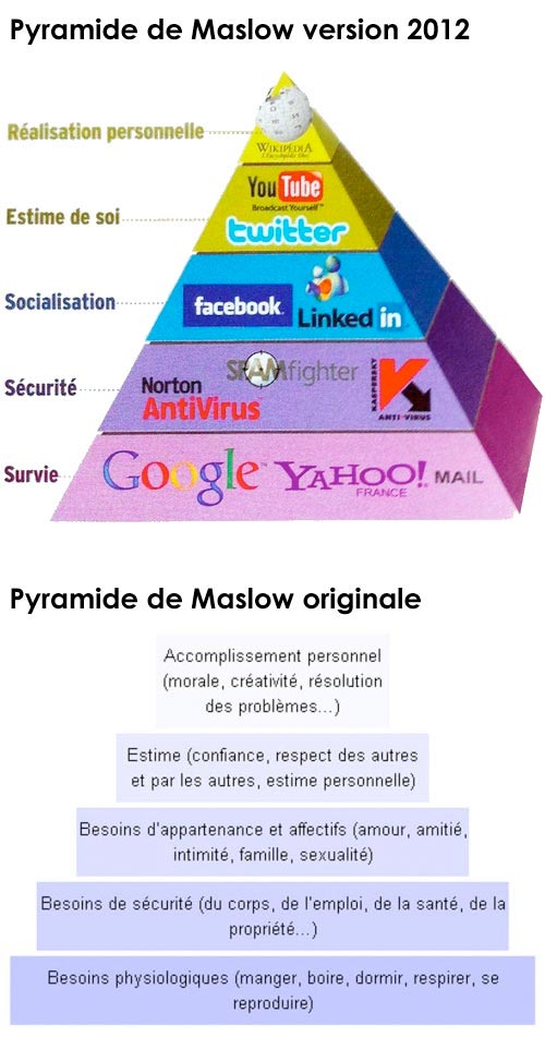 maslow-290611-3.jpg