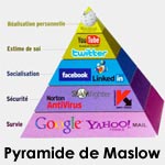 La pyramide de Maslow adaptée au Web 2.0