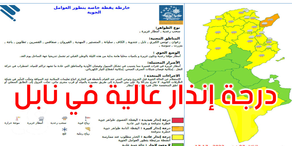 الرصد الجوي: أمطار غزيرة منتظرة الليلة بولاية نابل ودرجة إنذار عالية