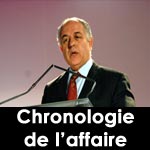 Chronologie de l'affaire Mustapha Kamel Nabli