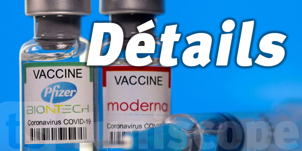 Coronavirus : Pfizer a moins dosé son vaccin que Moderna