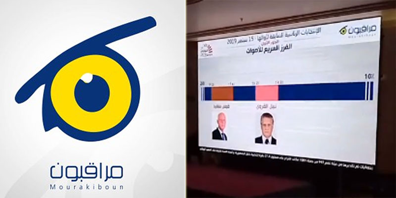 Présidentielle, les résultats du 1er tour selon Mourakiboun