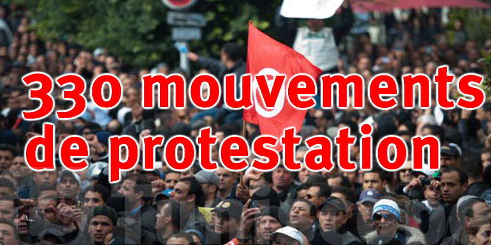 Hausse de 10% des mouvements de protestation en novembre
