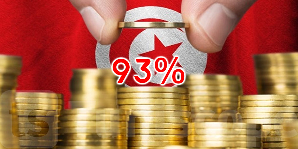 تونس تنجح في سداد حوالي 93 بالمائة من خدمة دينها الخارجي إلى موفى نوفمبر 2023