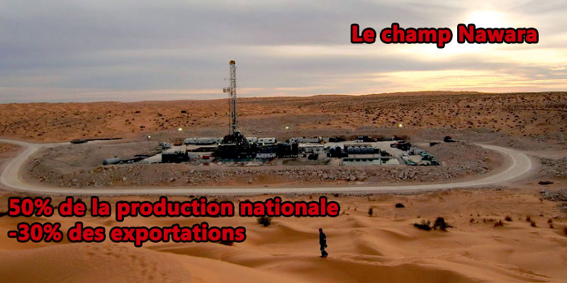 Le champ de gaz naturel Nawara entre en production