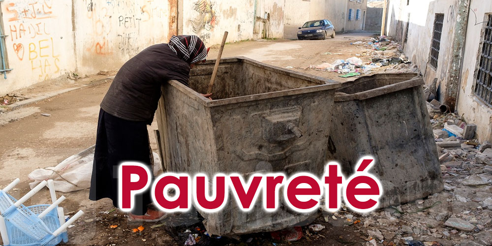 Pauvreté dans le monde : un chiffre alarmant, mais la Tunisie se distingue en Afrique