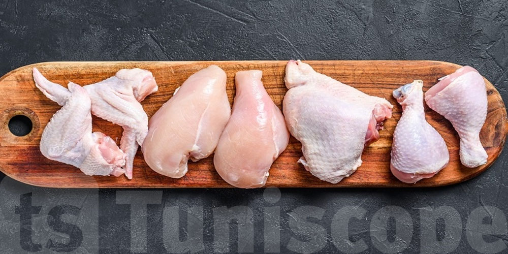 Poulet de consommation : pourquoi une hausse exceptionnelle de 200 millimes le kilo ?