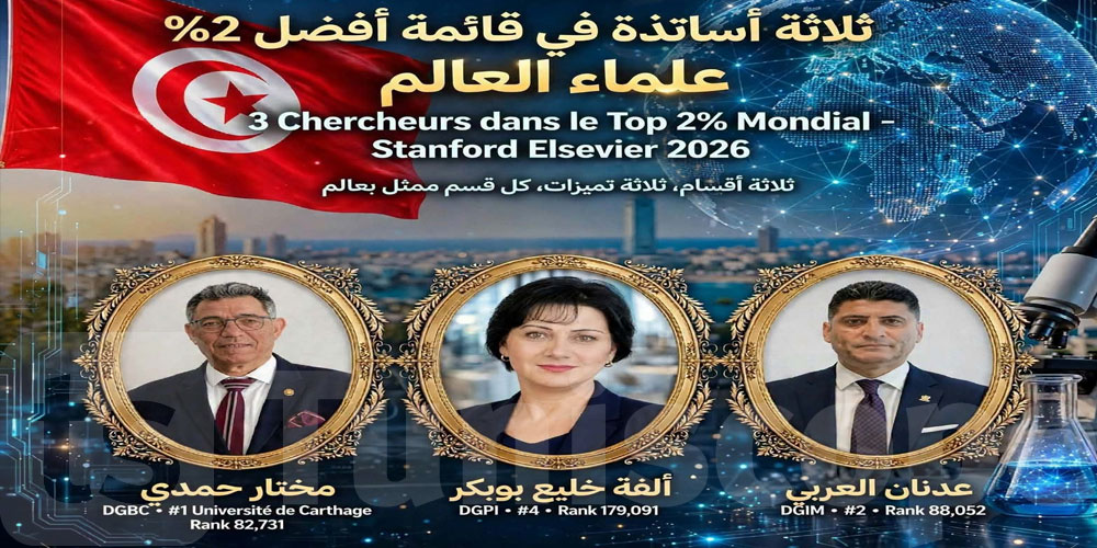 عاجل: ثلاثة أساتذة تونسيين ضمن أفضل 2% من العلماء الأكثر تأثيرا عالميًا