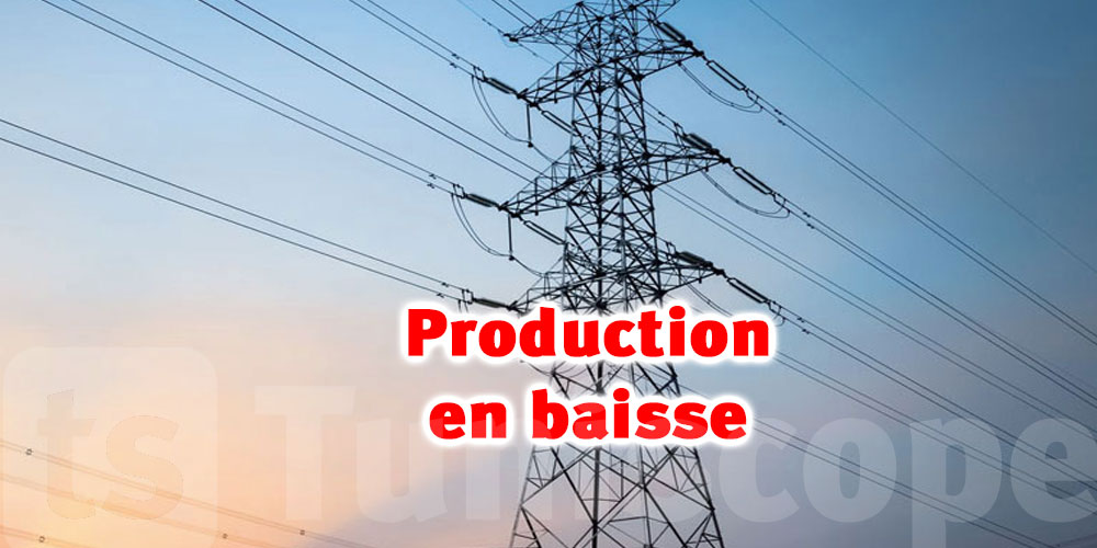 La production totale d’électricité en baisse de 1% à fin septembre 2022